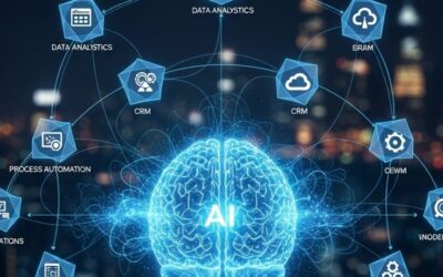 How AI & Automation Are Changing Software Development